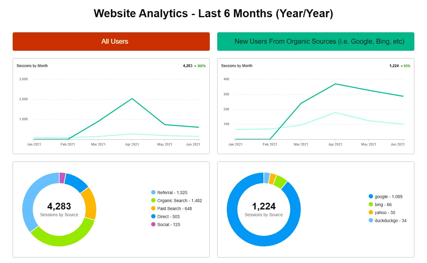 CFM_ANALYTICS_IMG